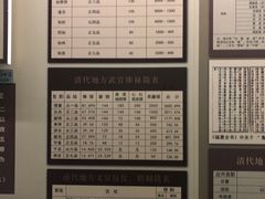 -保定直隶总督署博物馆
