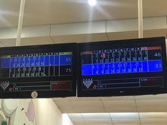 -广州保龄球馆(广州天河体育中心店)