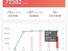 -安苑北里小区