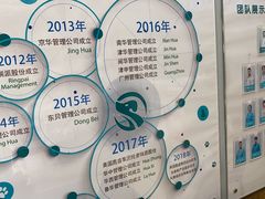 -瑞派宠物医院·中兽医专科(中央商城分院)