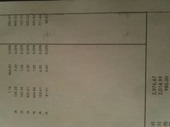 -奔驰北京鹏龙星徽(西大望路店)