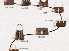 -聚云奢二手奢侈品黄金手表包包回收·中古店(中福城店)