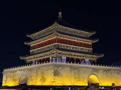 -西安城墙·碑林历史文化景区