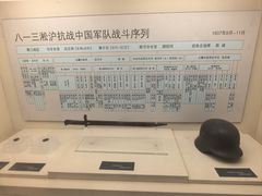 -上海大陆银行仓库旧址