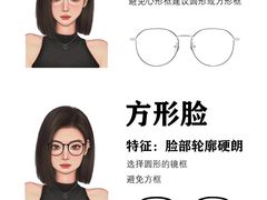 -沫芮眼镜·蔡司官方授权店(人民广场店)