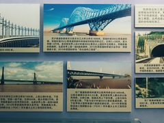 -中国铁道博物馆(正阳门馆)