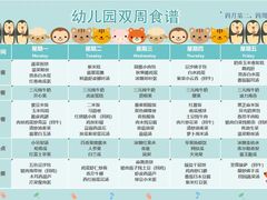 -金色摇篮潜能开发幼儿园(大兴校区)