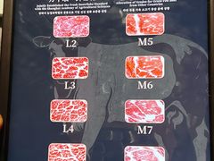 -左庭右院鲜牛肉火锅黑金店(陆家嘴中心店)