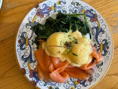 -Alimentari早午餐(安福路店)