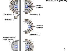 -达拉斯 沃斯堡国际机场