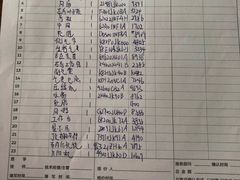 账单-HELLO 27 意面·沙拉·帕尼尼