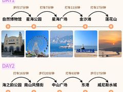 -日月昇渔家菜·海肠捞饭·大连海鲜(星海公园店)