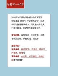 -南京医科大学友谊整形外科医院