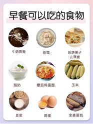 -Fundi张玉珊修身堂·indiba·BTL科技瘦身