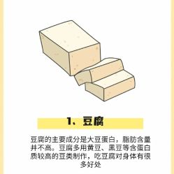 -Fundi张玉珊修身堂·indiba·BTL科技瘦身