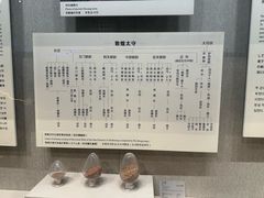 -敦煌市博物馆