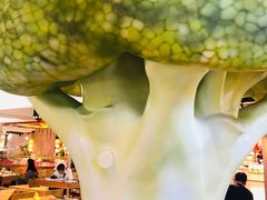 -舌尖上的中国·尝城(力旺广场店)