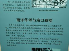 -海口市博物馆