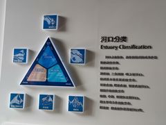-上海长江河口科技馆
