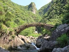 -龙湾潭国家森林公园