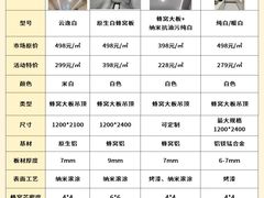 -闽龙广场
