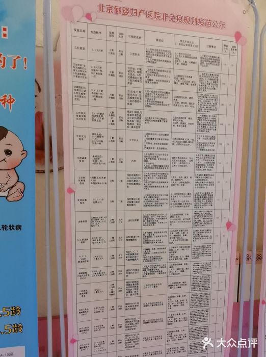 北京俪婴妇产医院(朝阳大悦城店)图片