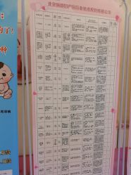 -北京俪婴妇产医院(朝阳大悦城店)