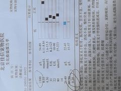 -北京佳信宠物医院