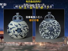 -上海博物馆