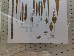 -浙江自然博物院(杭州馆)