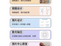 -罗伯特眼镜·蔡司官方授权(前海桂湾店)