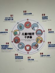 -北京嘉禾医疗