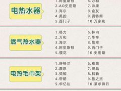 -恒彩家装·品质整装(集团店)