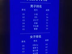 -Trainyard 炼·工场(中国国际贸易中心店)