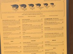 -Ministry of Crab(科伦坡店)