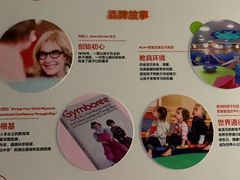 -金宝贝国际早教中心(万象城中心)