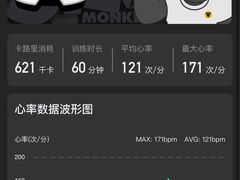 -超级猩猩健身·私教(上海体育场店)