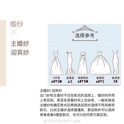 -HANSA韩纱婚纱礼服·龙凤褂·西装设计师集合店