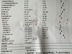 -瑞派动物医院·绝育·犬猫全科·预防医学(光景江南中店)