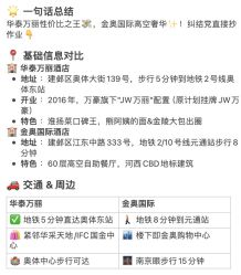 -南京华泰万丽酒店·宴会厅