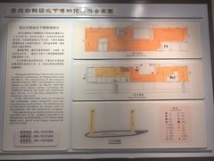 -白鹤梁水下博物馆