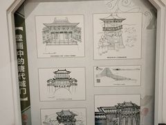 -定鼎门遗址博物馆