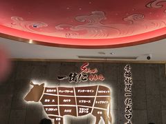 -一绪に寿喜烧(虹悦城店)