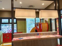 -肯德基(新阳光店)