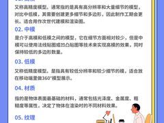 -CGWANG王氏教育(上海校区)