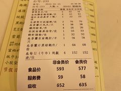 -凤凰楼酒家·粤宴点心(华强北店)