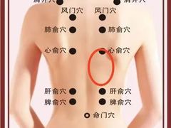 -艾通康缘艾灸.疼痛.睡眠养生馆(凤凰城店)