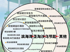 -滨海湾金沙购物商场