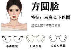 -棱石眼镜(CP静安店)