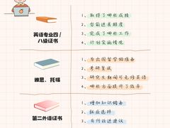 -优路教育·建造师消防安工造价经济师考研(魏公村校区)